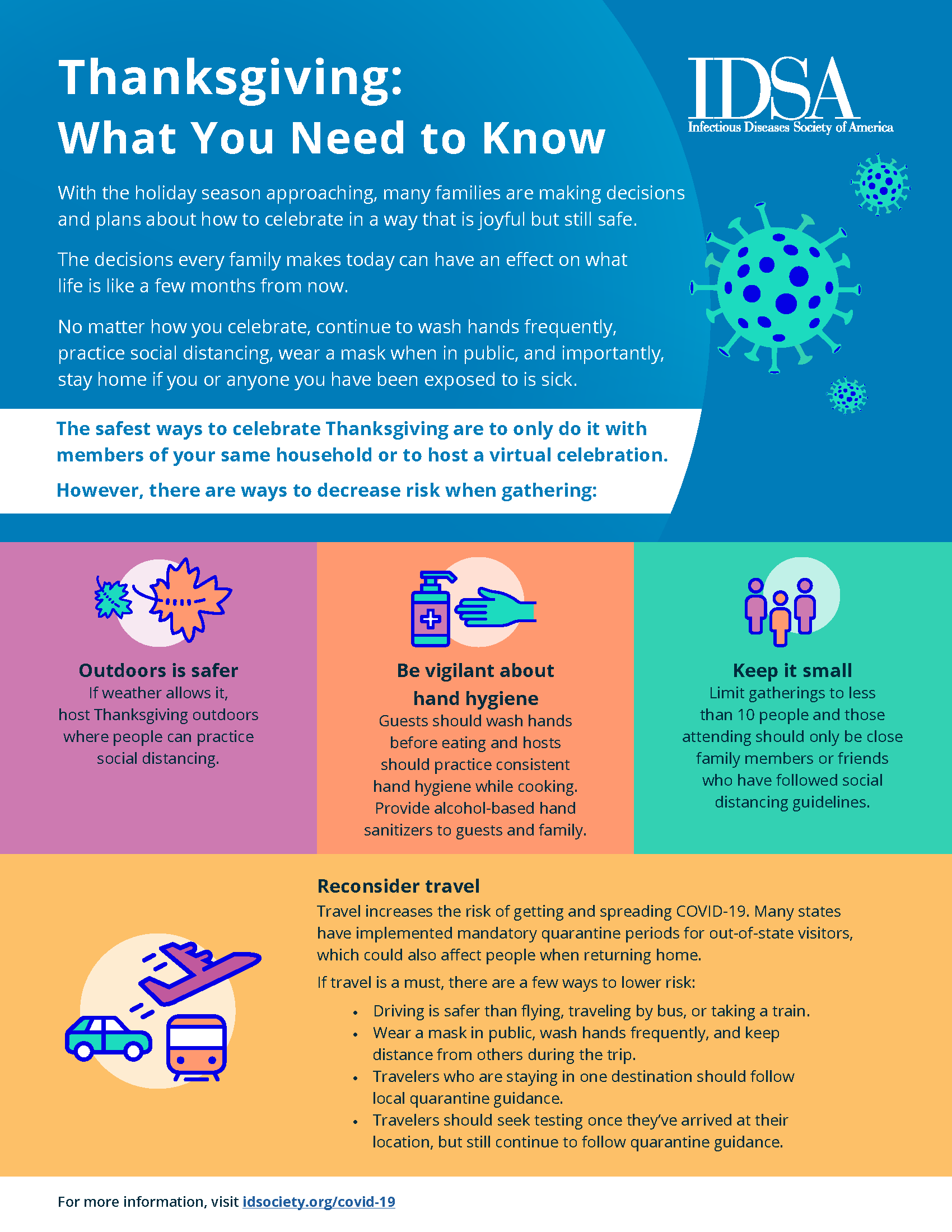 IDSA COVID-19 Information and Safety Resources